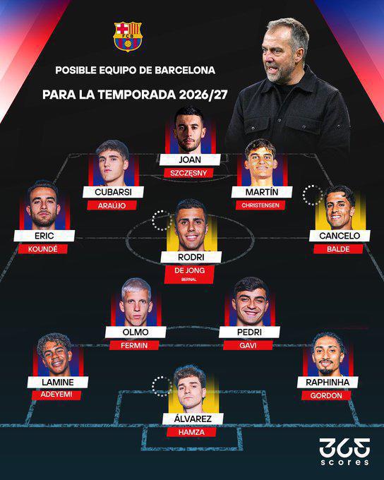 Con Rodri y Julián: así sería el temible 11 del Barcelona para la 2026-27