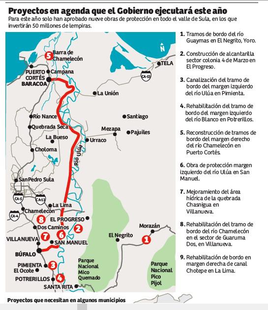 Empresarios y alcaldes se unirán en un frente común por el valle de Sula