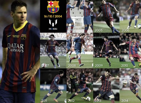 Messi, una década prodigiosa en el Barcelona