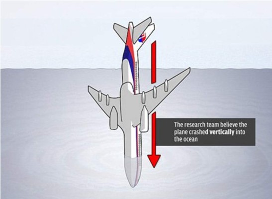 Nueva teoría explica misteriosa desaparición del MH370