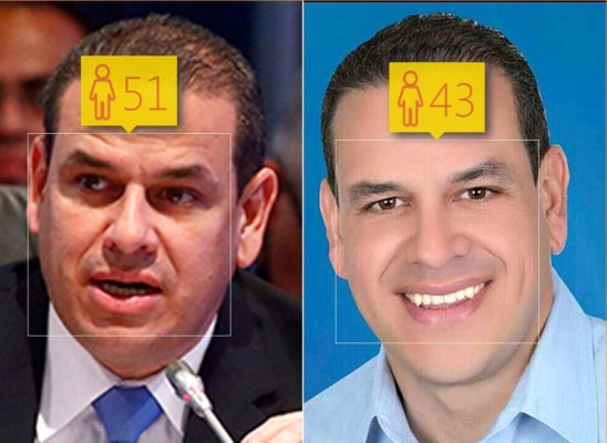 Los chismes de las Elecciones 2017 en Honduras