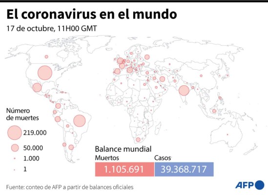 Foto: La Prensa