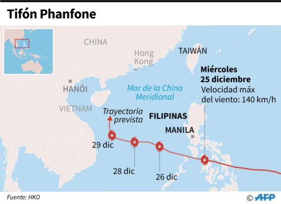 El tifón Phanfone dejó al menos 16 muertos y cientos de turistas atrapados en Filipinas