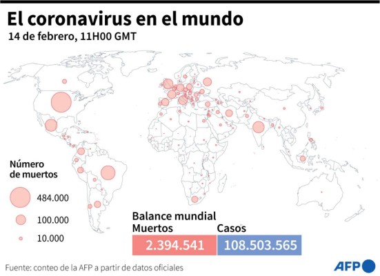 Número de muertos por el covid-19 en los distintos países según datos oficiales, el 14 de febrero a las 11H00 GMT - AFP / AFP