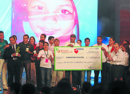 Teletón Honduras: Empresa privada y pueblo, un binomio de amor