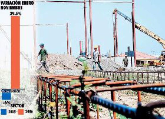 L 4,000 aumentará vivienda popular