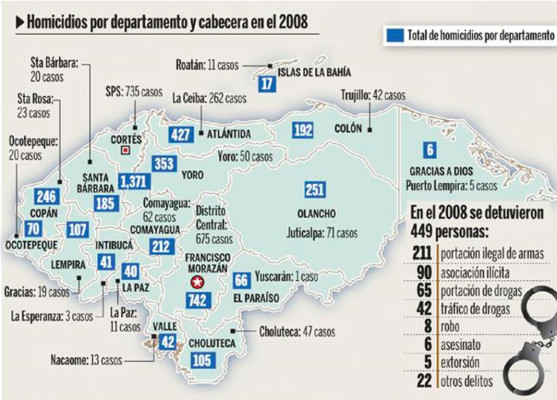 Centroamérica es la región más violenta: Pnud