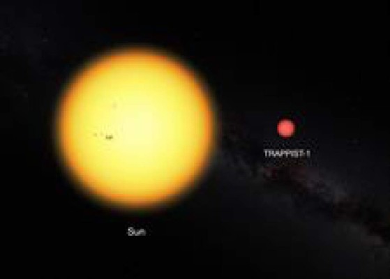 Científicos descubren tres planetas 'potencialmente habitables'.