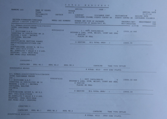 Valor de droga incautada en Honduras asciende a L1,678 millones