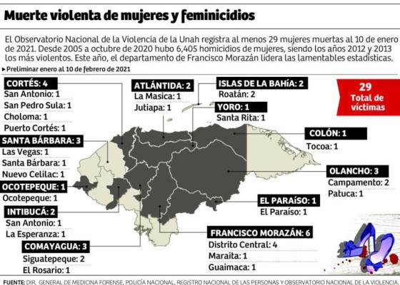 Cadáver de Keyla Martínez tiene señales de violencia detalla Irma López, apoderada de la familia