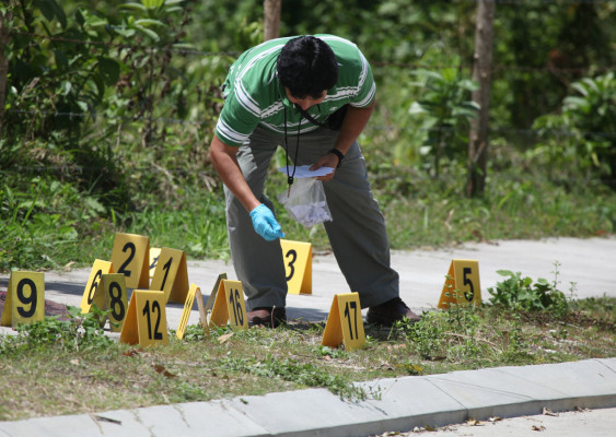 Honduras baja competitividad por corrupción y violencia