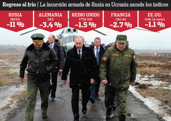 La crisis de Ucrania golpea los mercados, en especial el de Rusia
