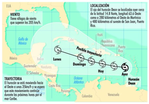 Dean viene con fuerza