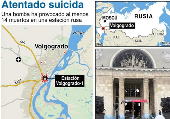 Atentado suicida deja 16 muertos en una estación de tren en Rusia