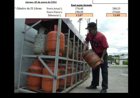 Confusión por aumento al cilindro de gas LPG