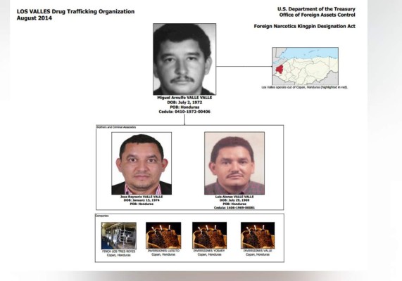 EUA designa a los hermanos Valle como narcotraficantes