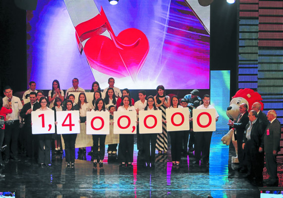 Teletón Honduras: Empresa privada y pueblo, un binomio de amor