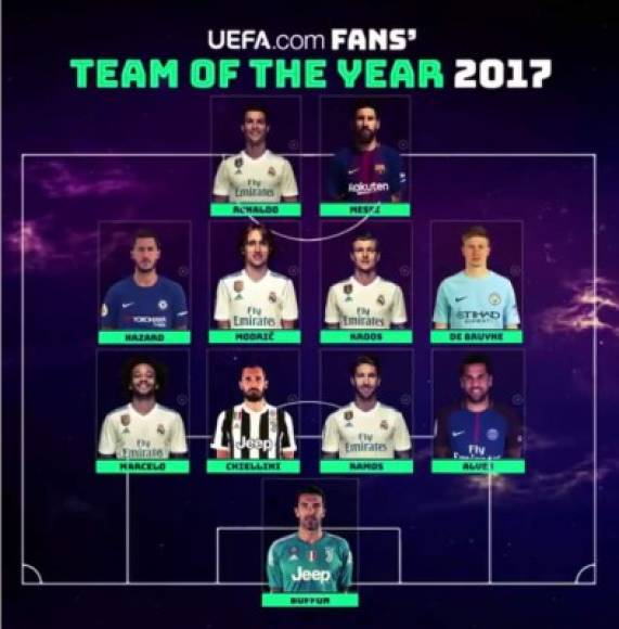 Así está conformado el equipo ideal de 2017 para la UEFA.