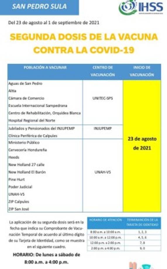 La segunda dosis de la vacuna de Astrazeneca se aplicará por ciudad en la fecha que indica su tarjeta.