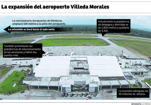 Inician anulación de títulos para lograr la ampliación del Villeda Morales