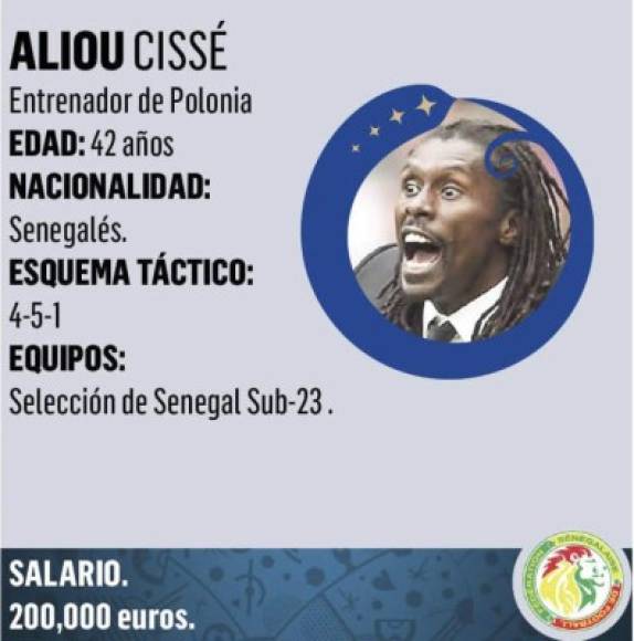 Aliou Cissé, un ex-futbolista senegalés, se desempeñó como centrocampista y su último equipo fue el Nîmes Olympique de la Ligue 2 francesa.