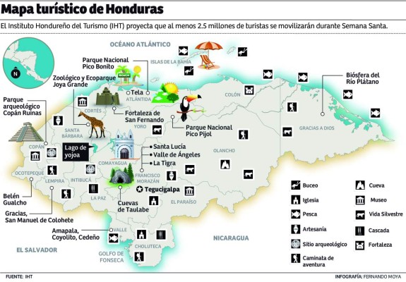Honduras es el que menos promociona su turismo