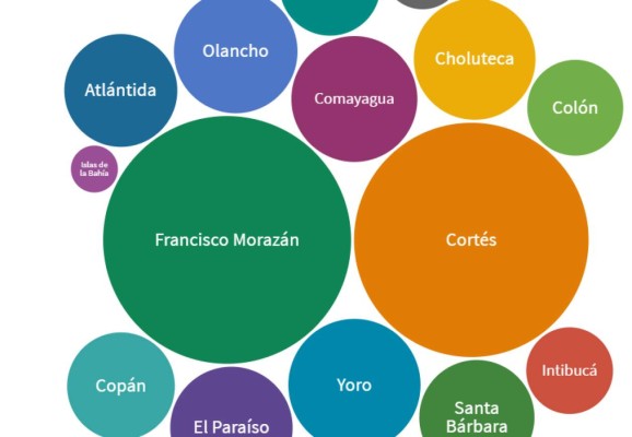 Los municipios con mayor peso de cara a las elecciones