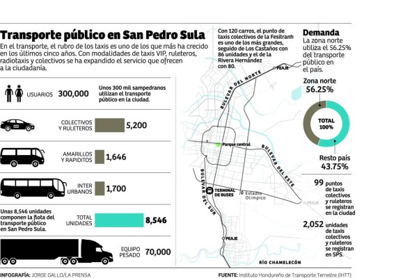 Empresas deben renovar el registro de sus negocios este año