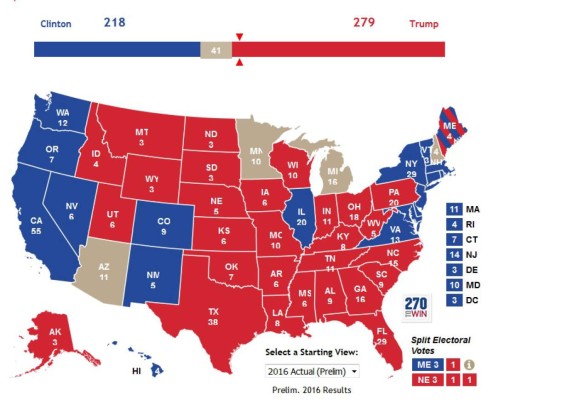 Así quedó el conteo de votos entre Hillary y Donald Trump