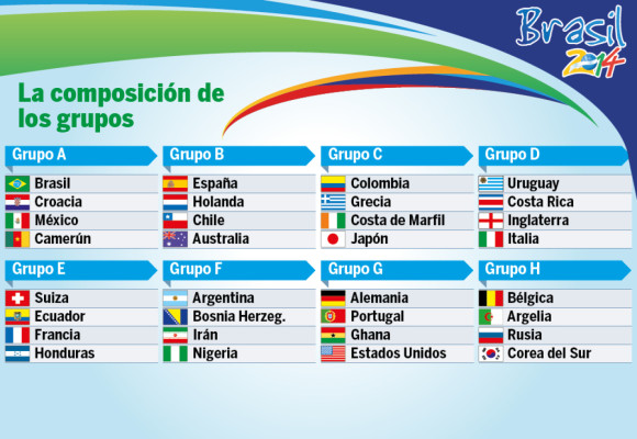 Honduras va contra Francia, Ecuador y Suiza en el Mundial