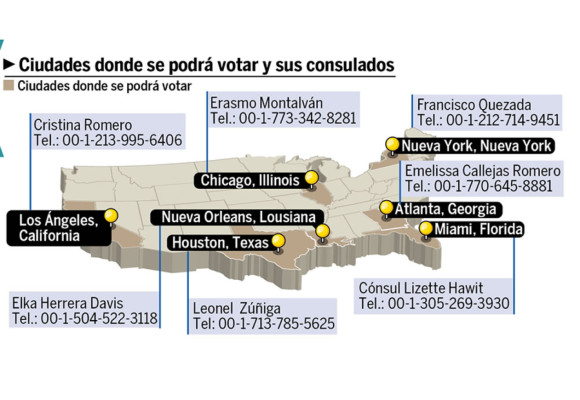 EUA: Houston, Nueva York y Miami, ciudades claves para hondureños