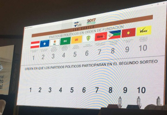 Así queda la papeleta para votar por presidente en Honduras