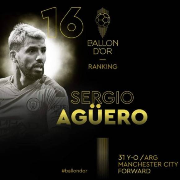 En el puesto 16 está el delantero argentino Sergio Agüero del Manchester City.