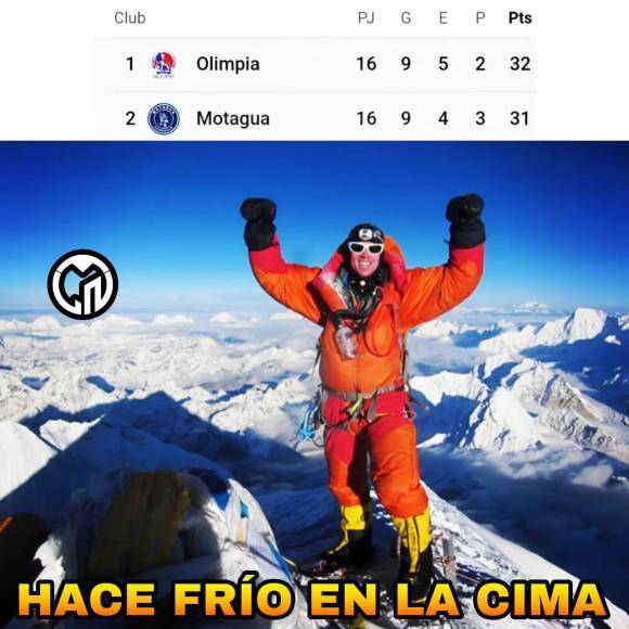 Memes: Motagua y ‘La Tota‘ Medina sufren las burlas tras ser goleados por el Olimpia de Troglio