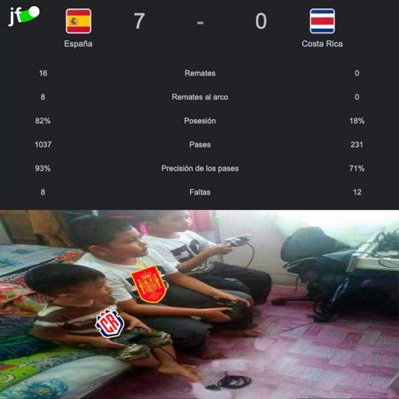 Los memes se burlan de Costa Rica tras ser goleada por España