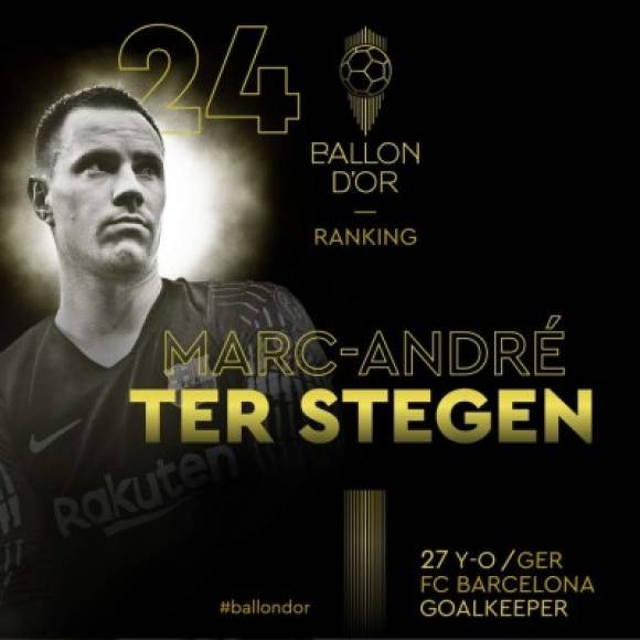 Marc-André Ter Stegen, portero alemán del Barcelona, comparte el mismo puesto, el 24 con Koulibaly.