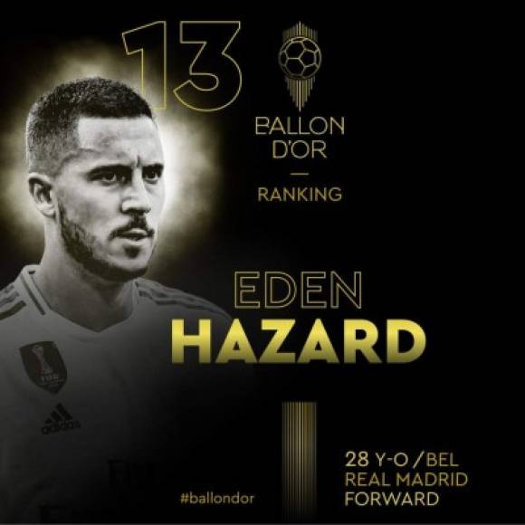 Eden Hazard, que jugó la pasada temporada en el Chelsea y ahora lo hace en el Real Madrid, está en el puesto 13 del ranking.