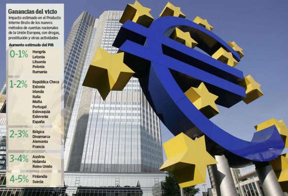 Sexo, drogas y los grandes desafíos de medir la economía en la sombra