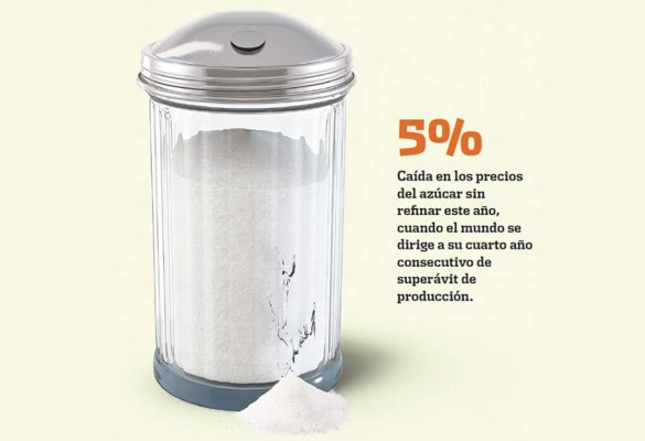 La industria del azúcar se pone a dieta en Brasil.