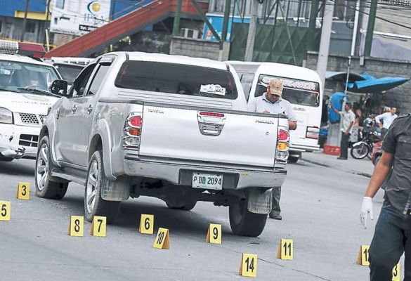 Matan a balazos a dos jóvenes en bulevar de San Pedro Sula