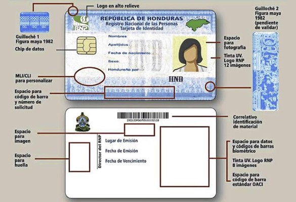 Nueva cédula de Honduras tendrá 20 medidas de seguridad