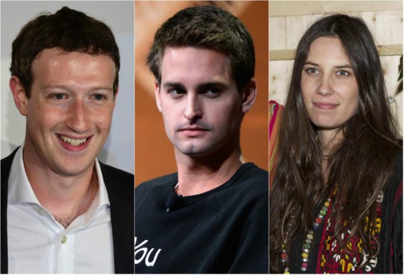 Estos son los multimillonarios más jóvenes del mundo en 2017