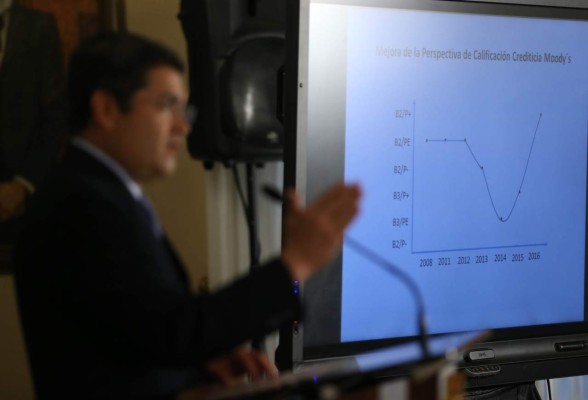 Calificación de Moody’s atraerá más inversión a Honduras
