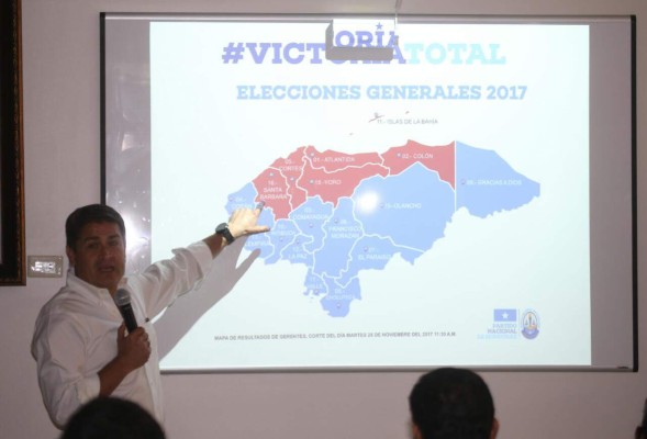 Juan Orlando asegura que el voto rural le da la victoria