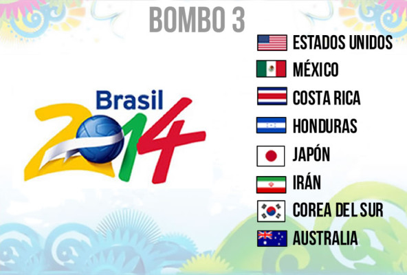 Honduras quedó en el bombo 3 previo a sorteo de Brasil 2014