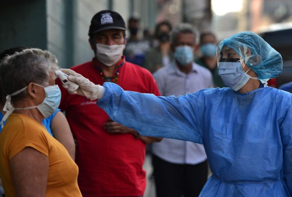 Coronavirus en Honduras: suman 31 muertos y 419 los contagiados