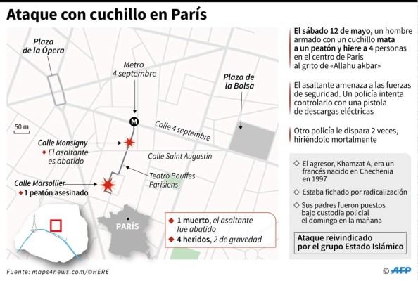 Atacante de París era checheno y estaba fichado como radical