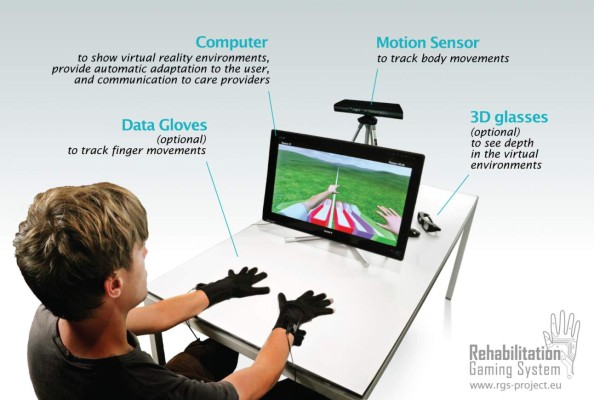 Conozca lo último en reabilitación cerebral