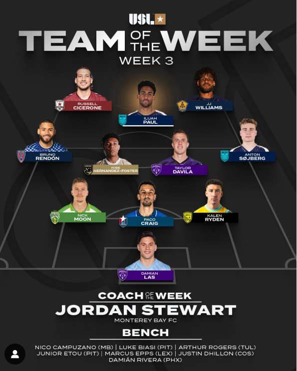 Kobe Hernández es elegido en el once ideal de la tercera fecha en la USL