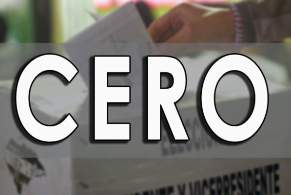 Candidatos a alcalde que llevan 0 votos en las elecciones de Honduras